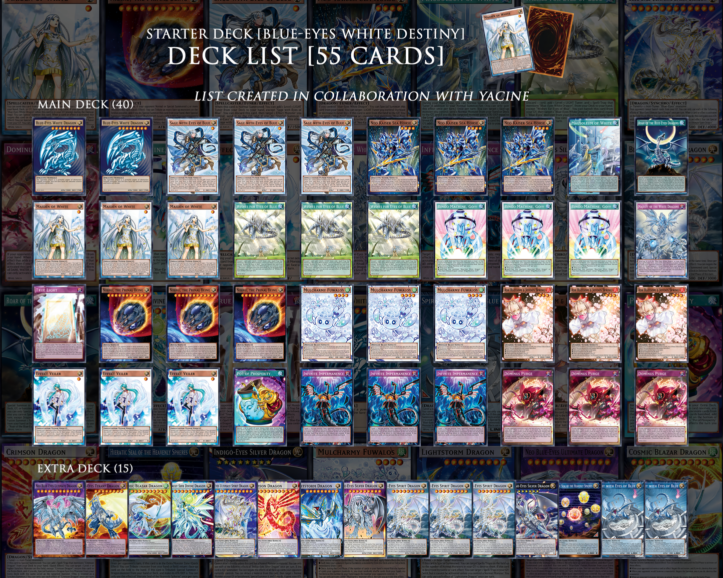 Blue-Eyes Destiny Deck | Full Art