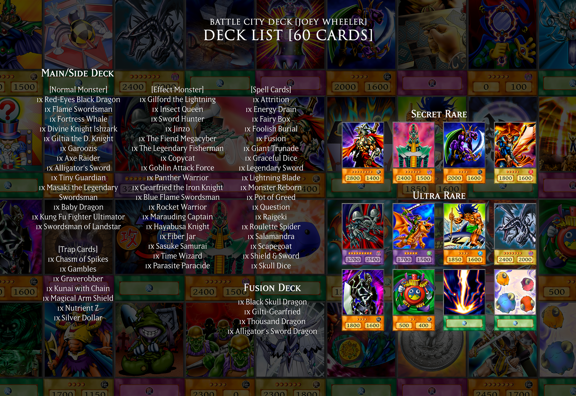 yugioh joey deck battle city Single Set