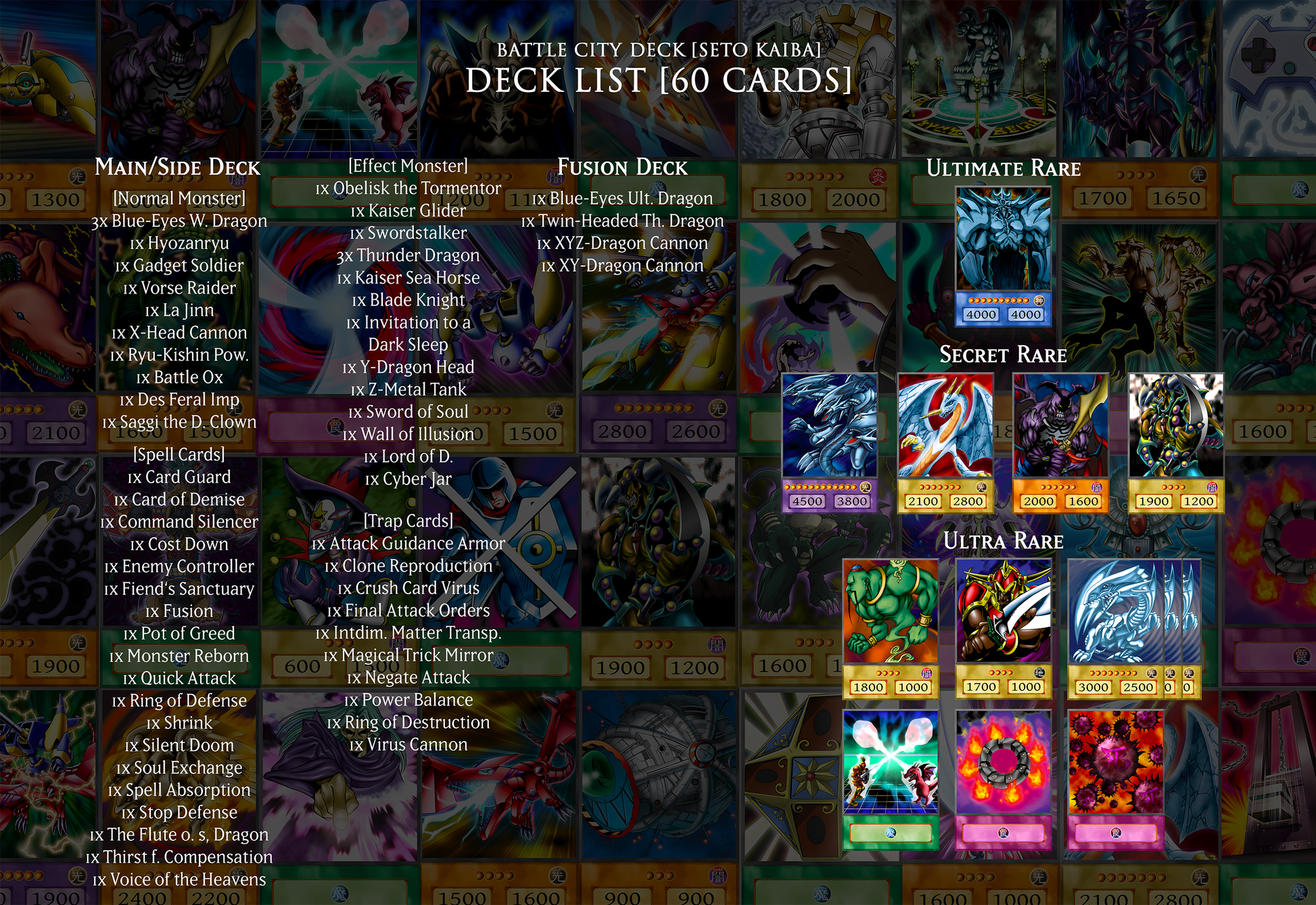 yugioh kaiba card list Triple Set – Final Saga