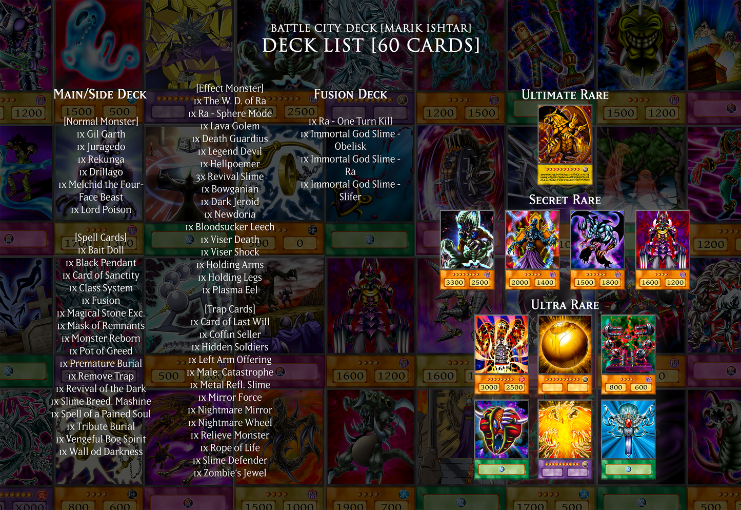 Orica Deck Battle City | Marik Ishtar